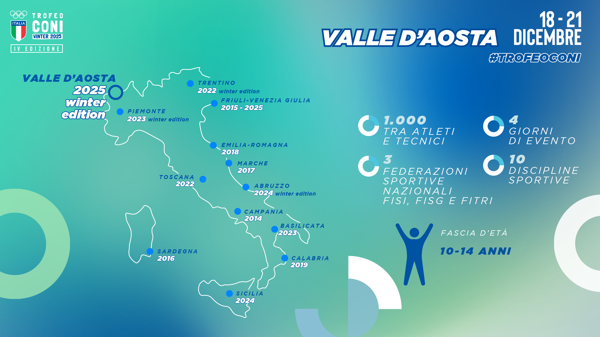 INFOGRAFICA 16 9 2 copia