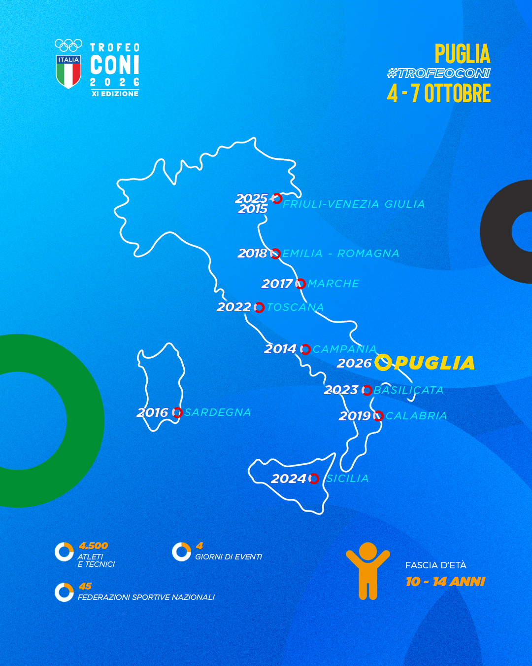 Trofeoconi26b